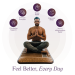 Infographic showing person meditating on BioMat highlighting five wellness benefits and headline ‘Feel Better, Every Day’