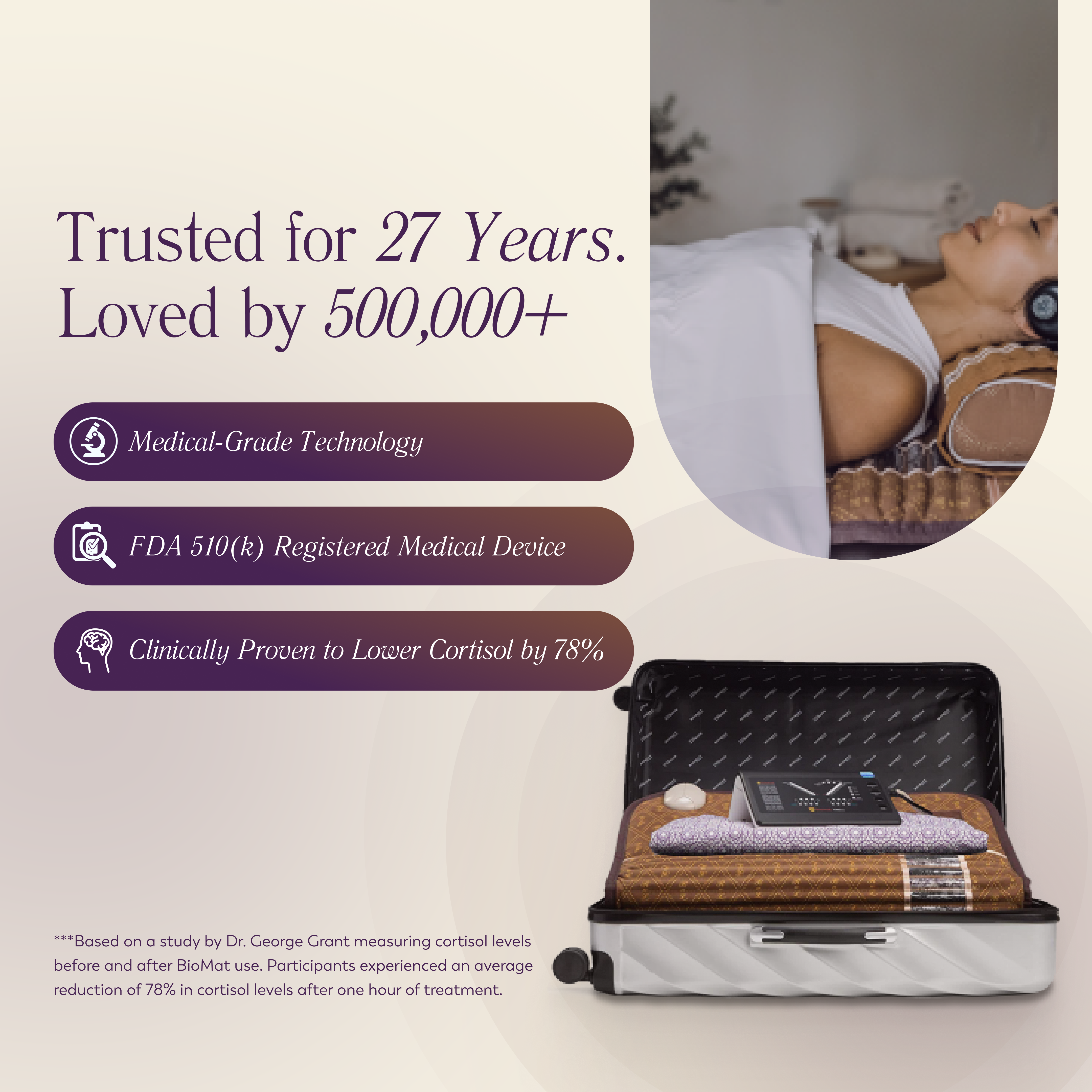 BioMat® Professional