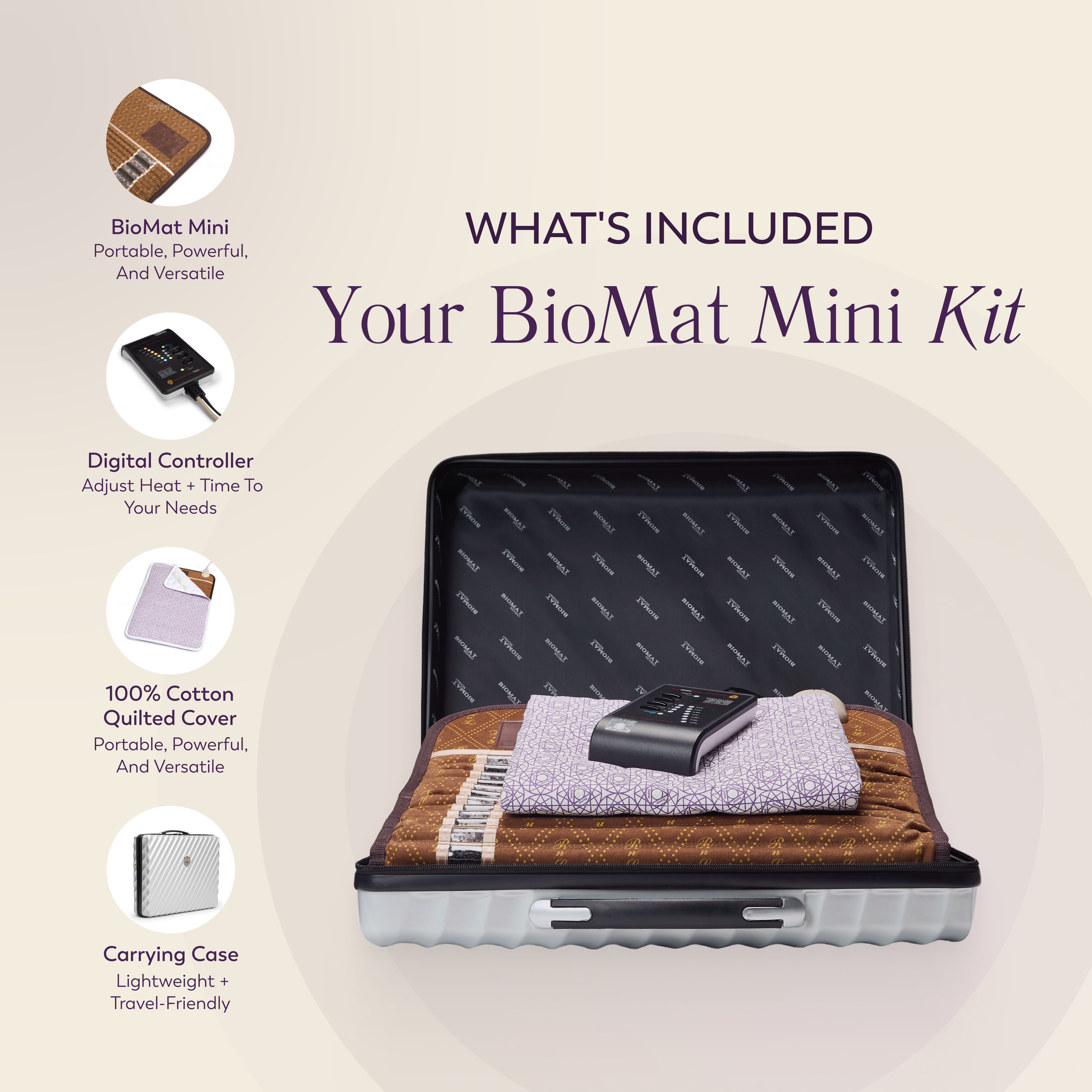 BioMat® Mini