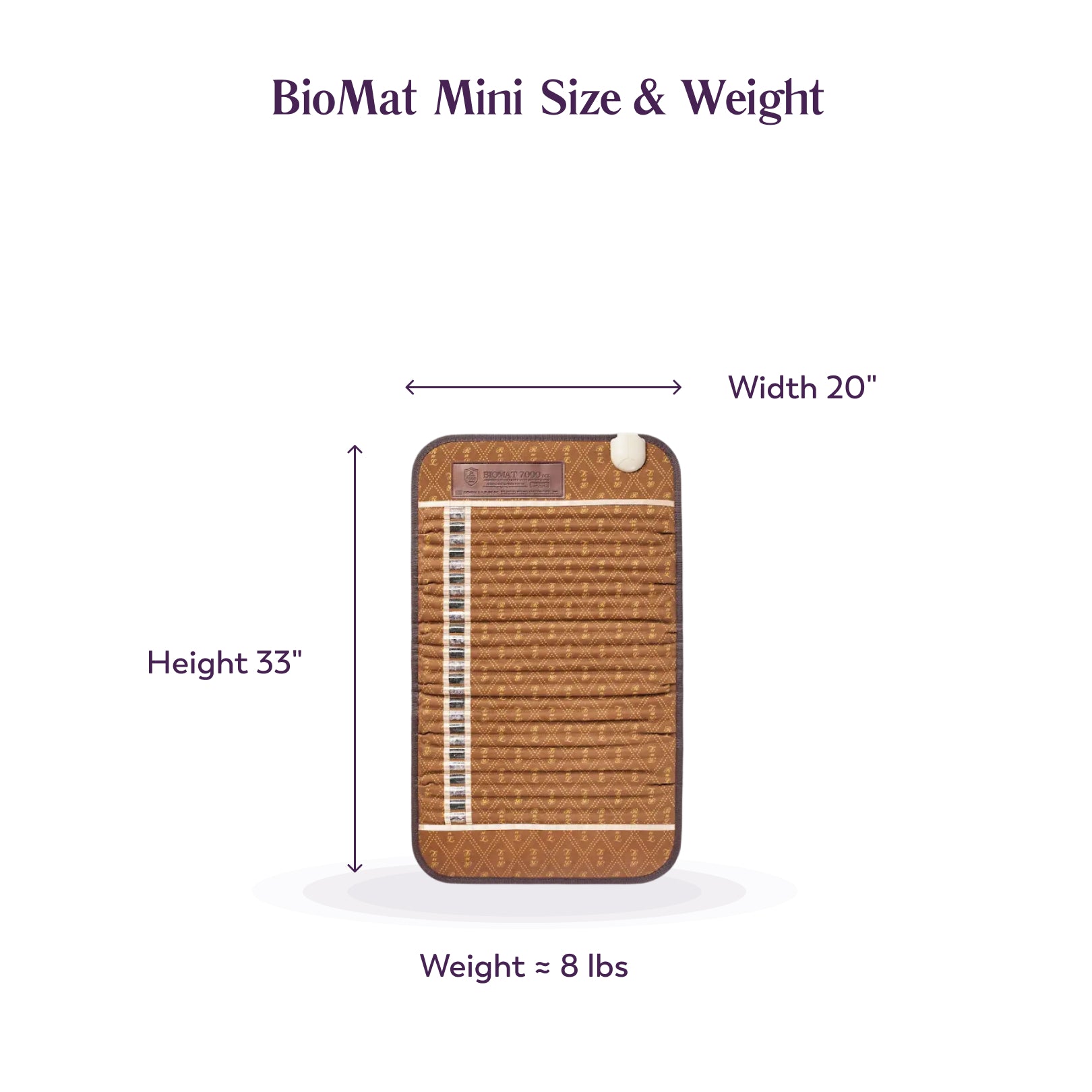 BioMat® Mini