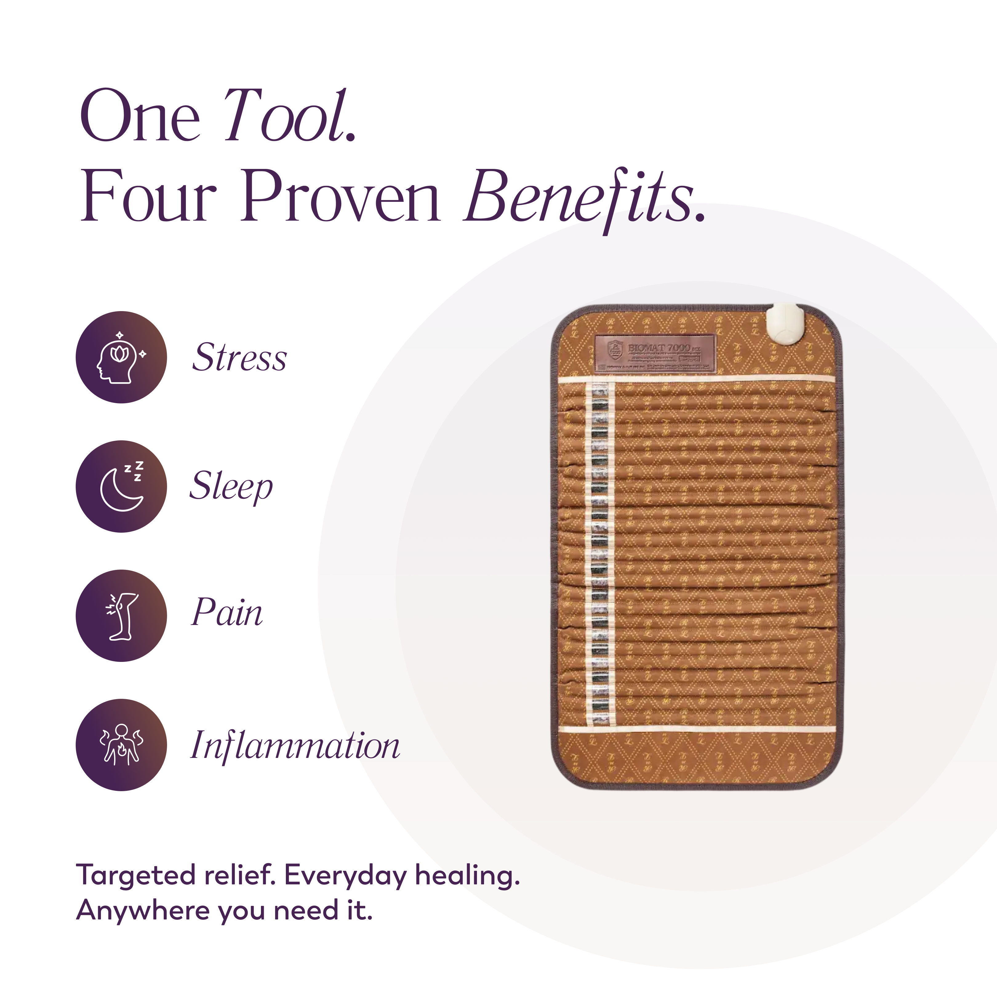 BioMat® Mini