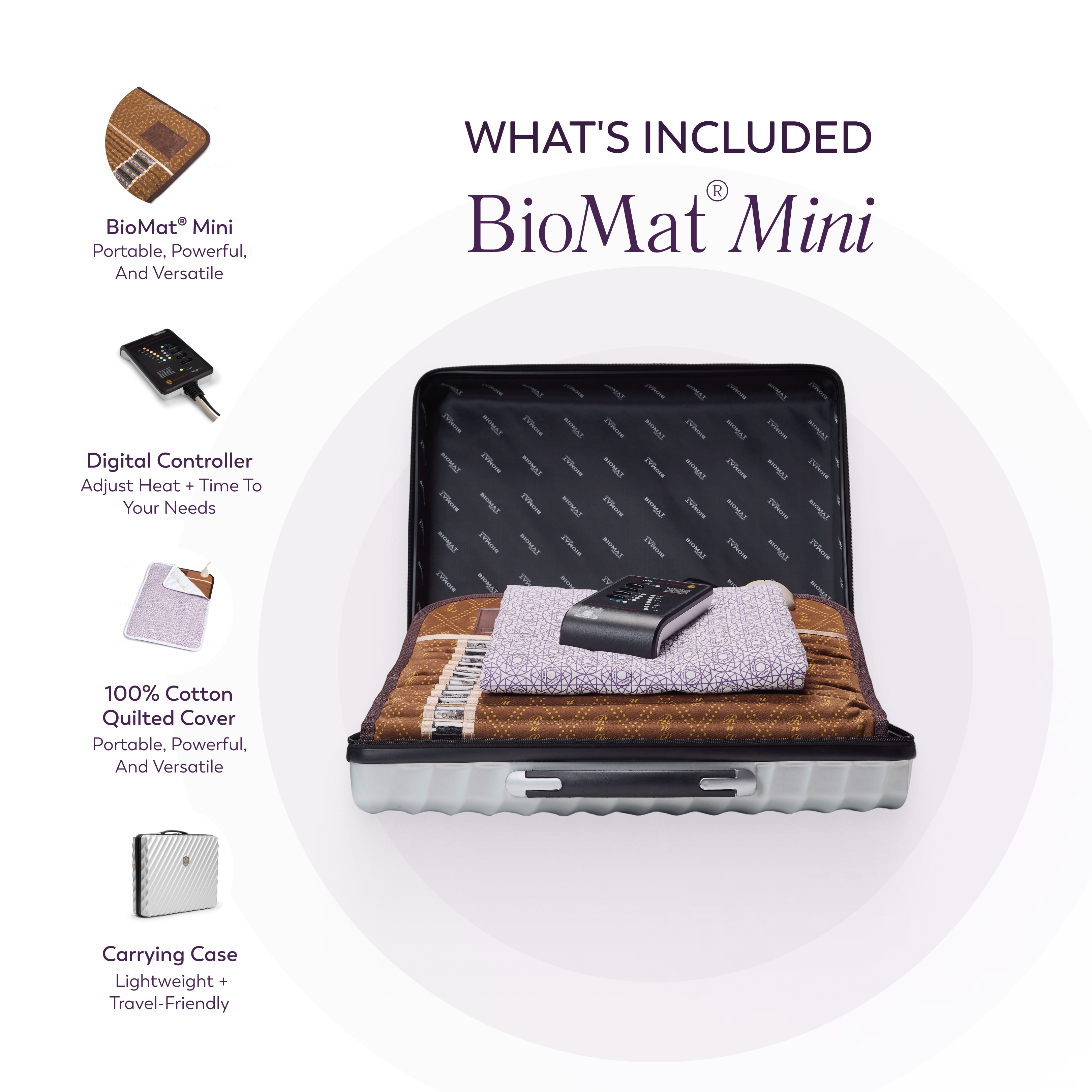 BioMat® Mini